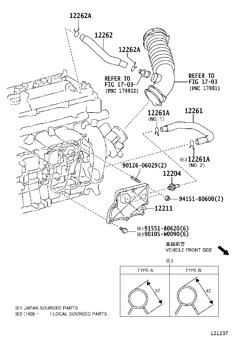 Ventilation Hose