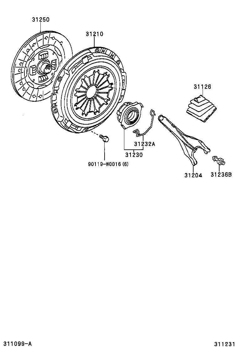 Clutch & Release Fork