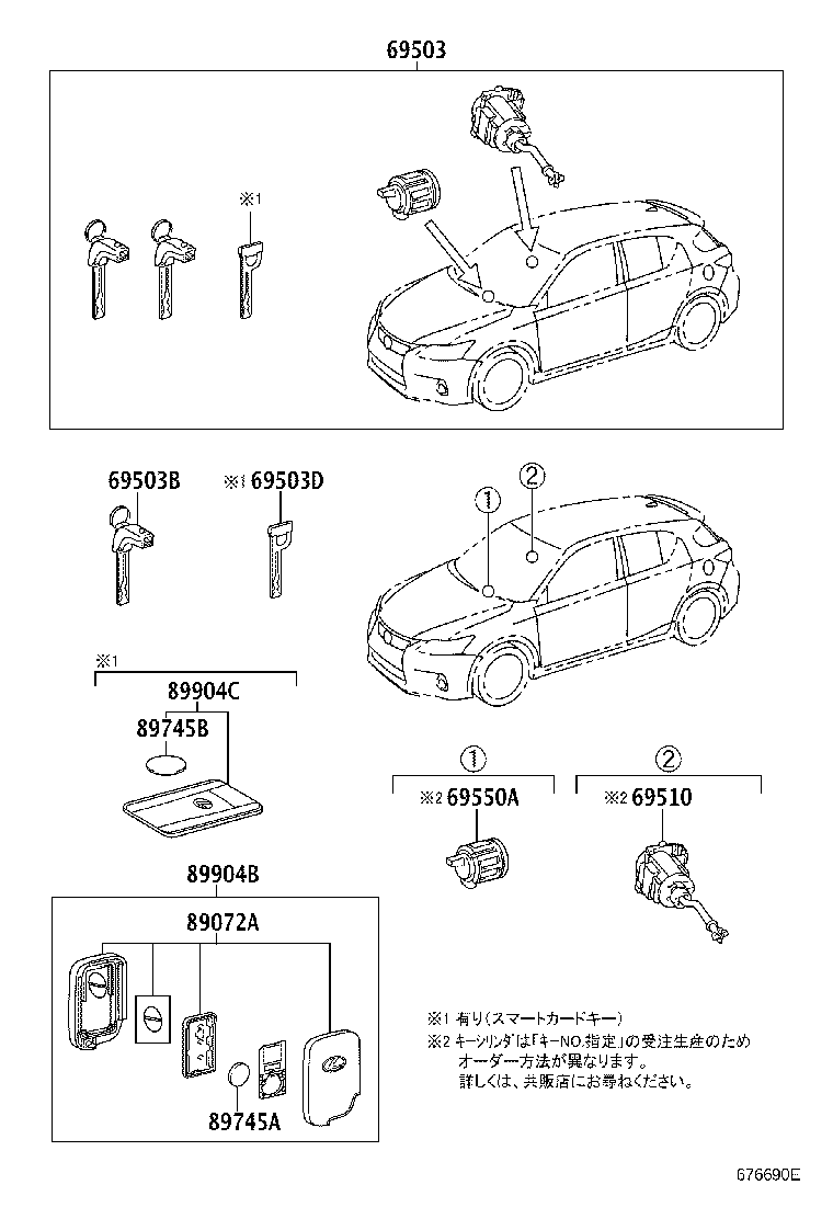 Lock Cylinder Set