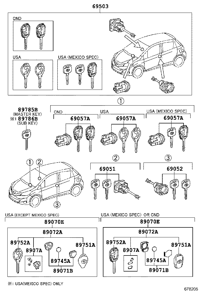 Lock Cylinder Set