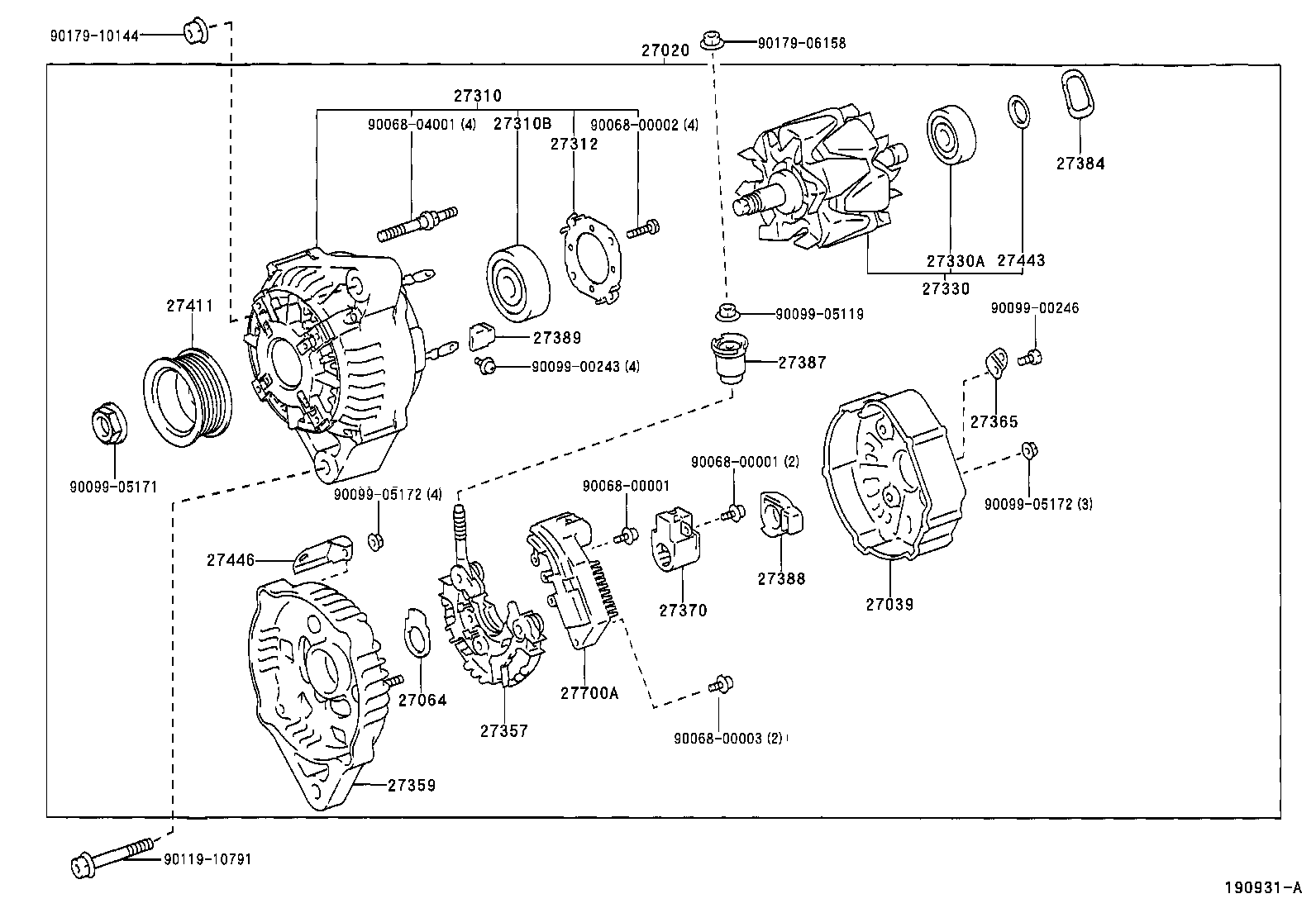 Alternador