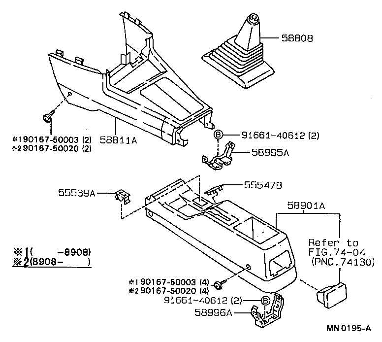 Console Box & Bracket