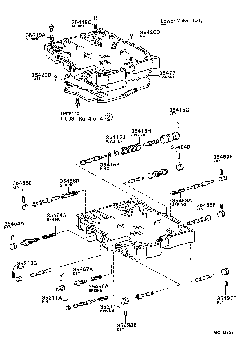 Valve Body Oil Strainer