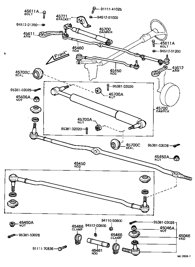 Enlace del mecanismo de dirección