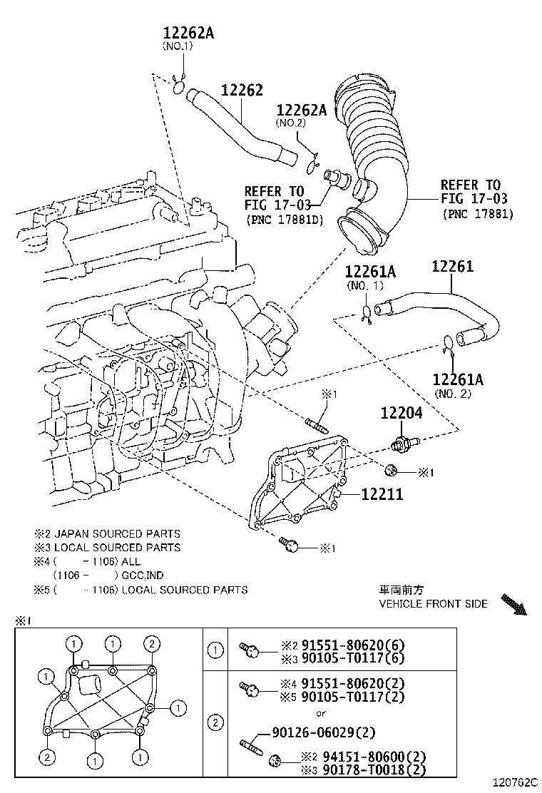 Ventilation Hose