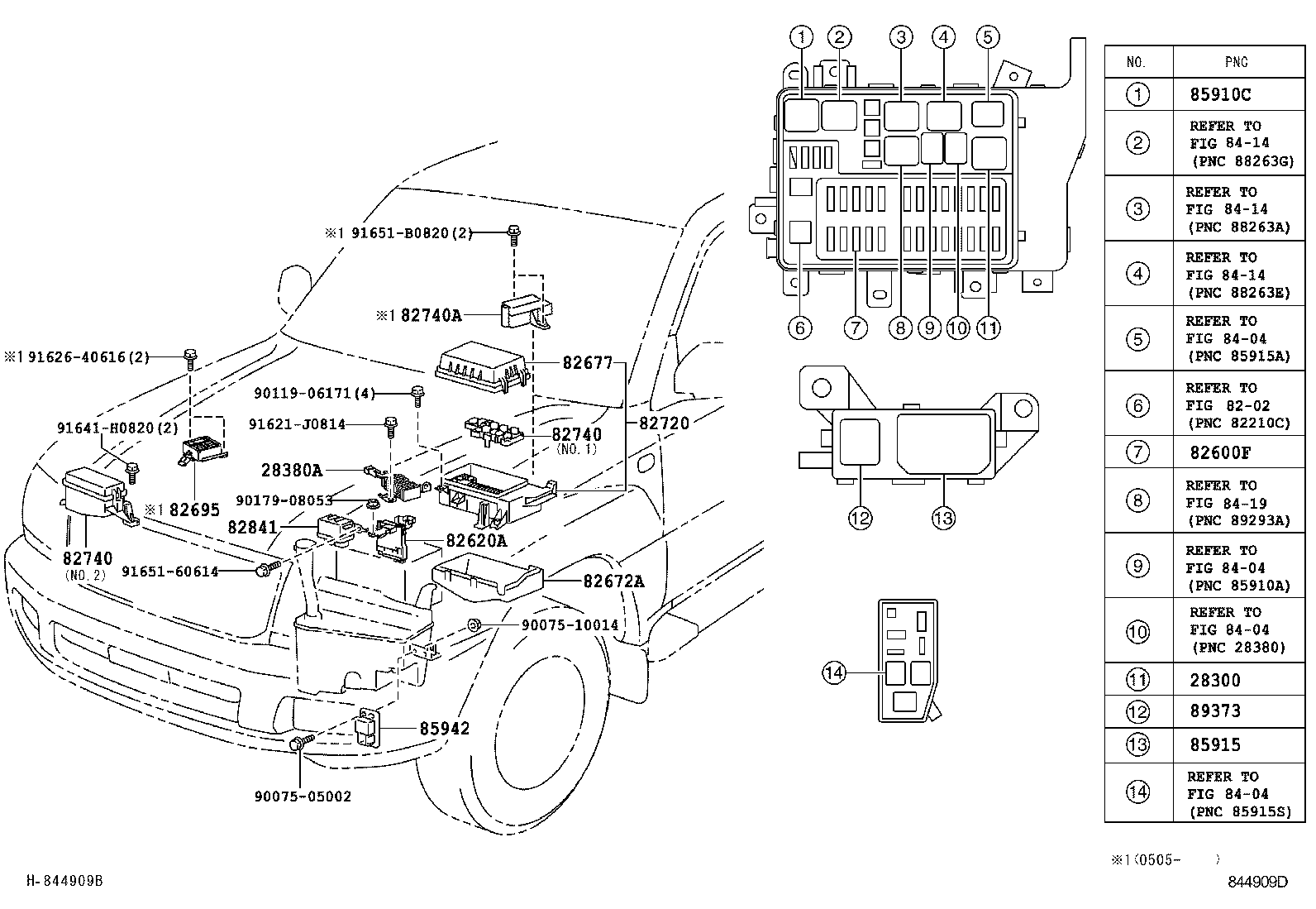 Switch & Relay & Computer
