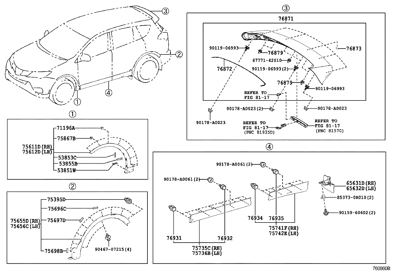 Spoiler & Side Mudguard