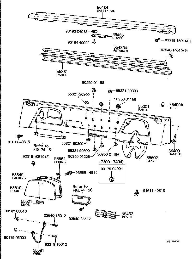 Panel de instrumentos Guantera