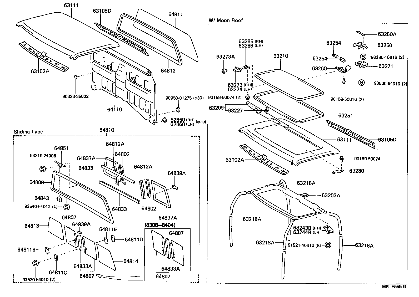 Panel & Back Panel