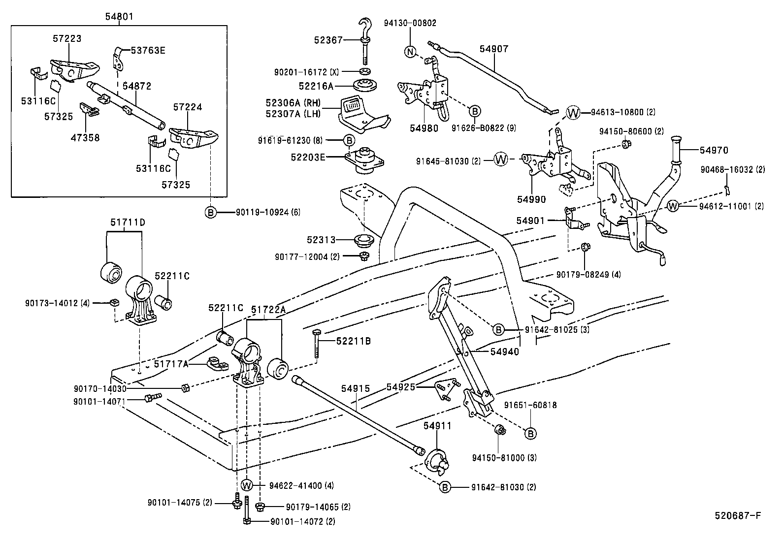 Cab Mounting & Body Mounting