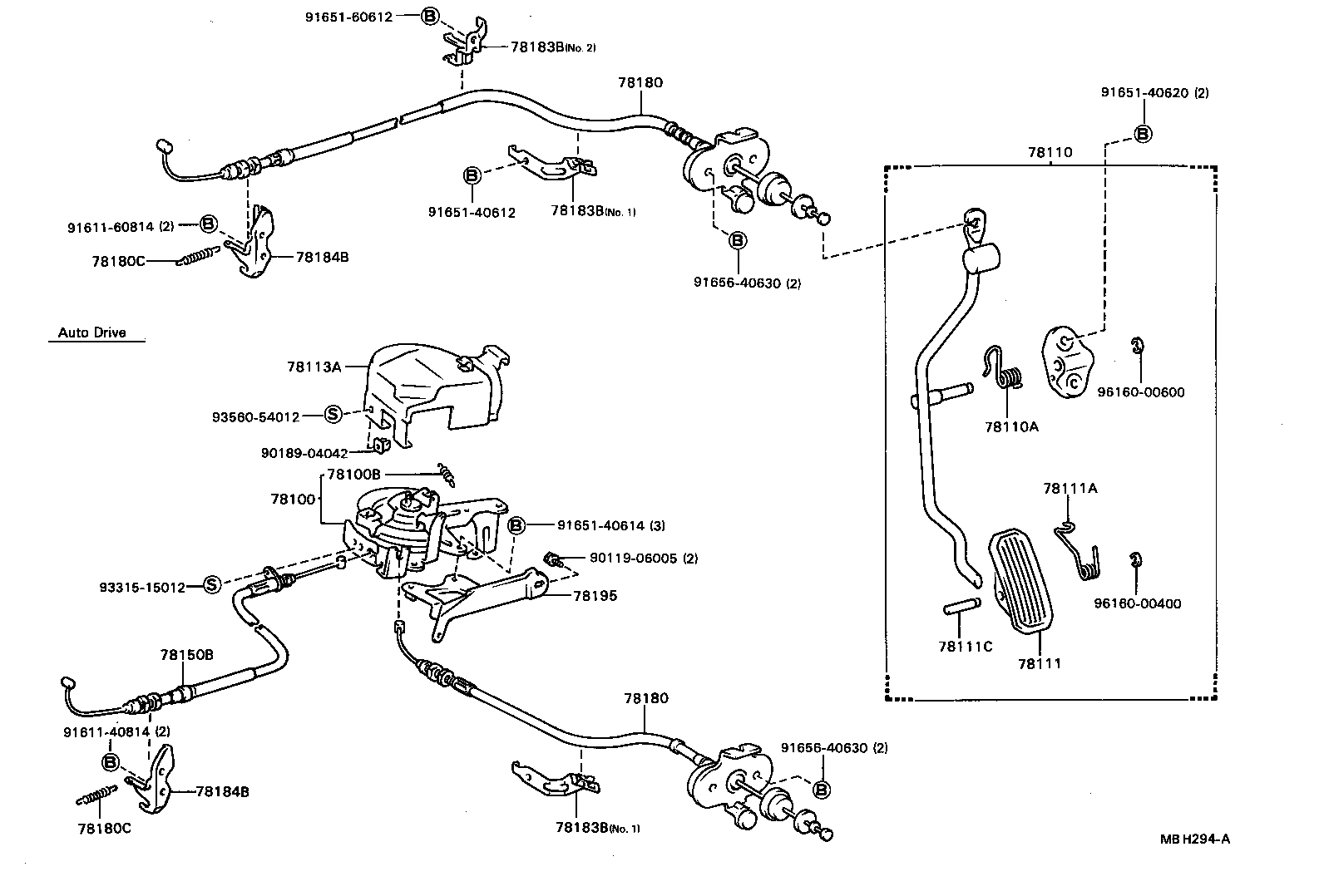 Enlace del acelerador
