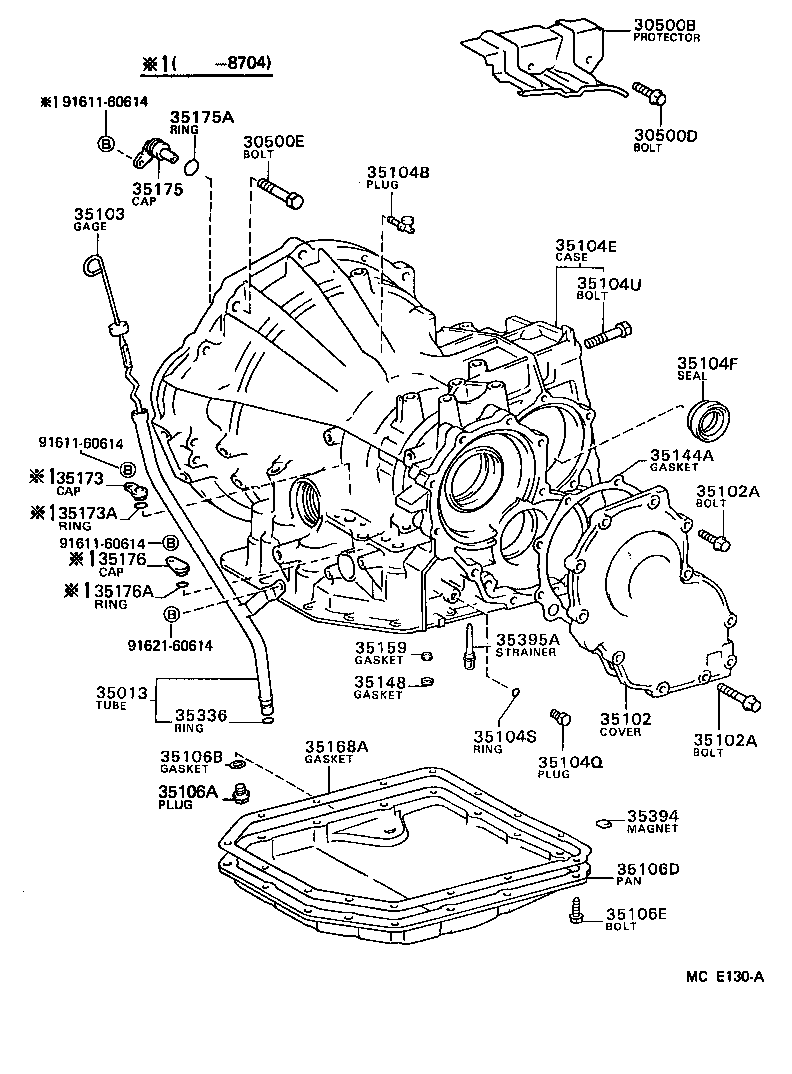 Caja de transmisión y cárter de aceite