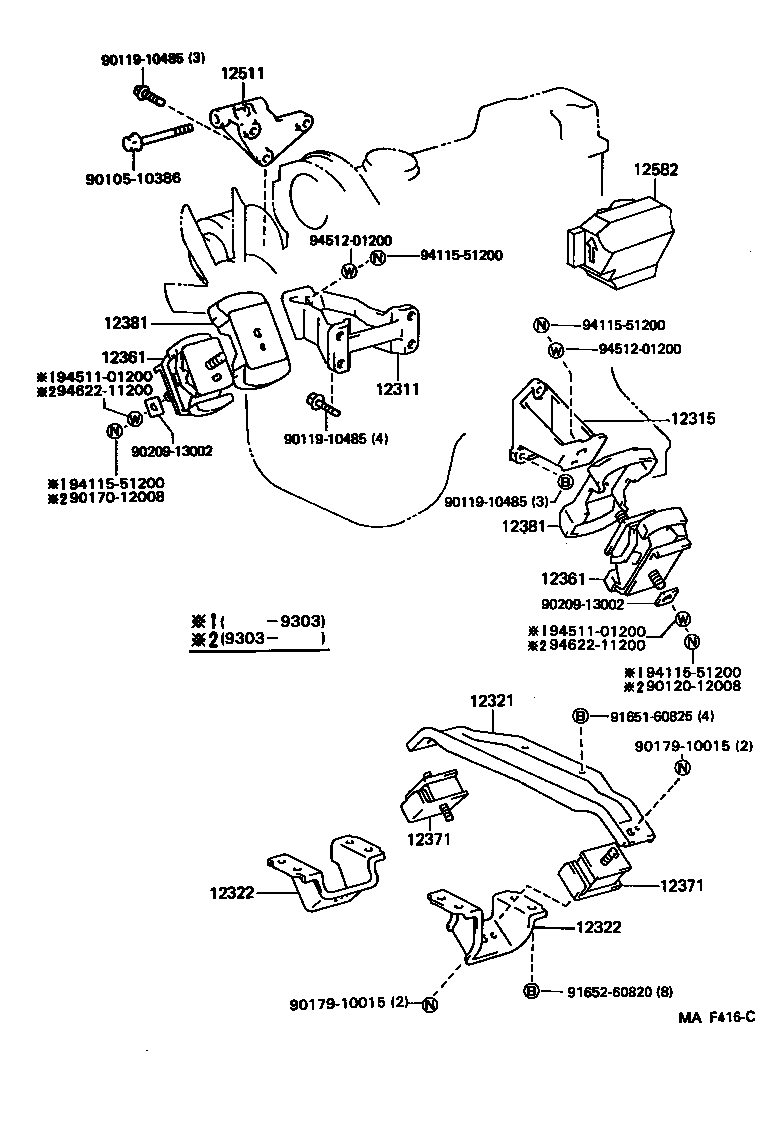 Mounting