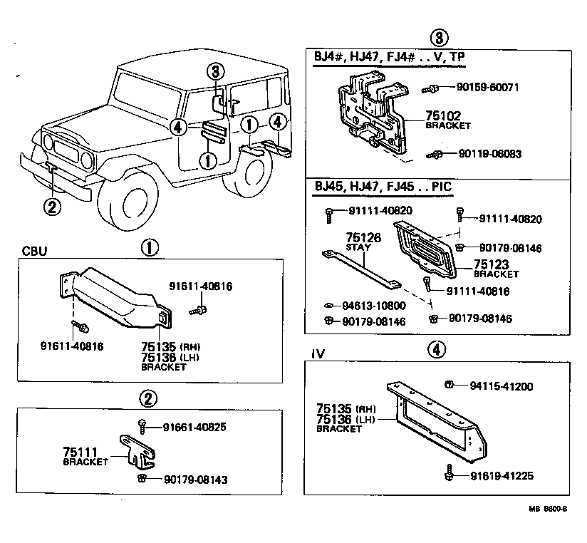 Tool Box License Plate Bracket