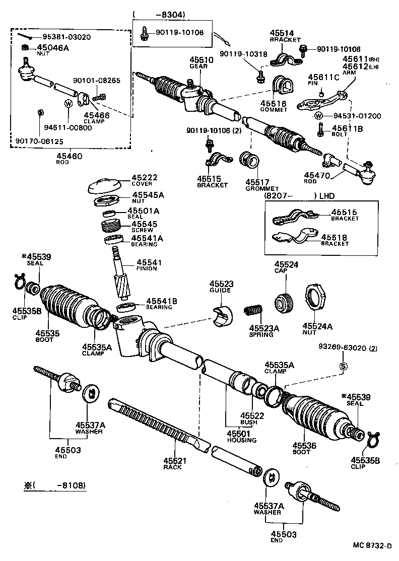 Steering Gear Link