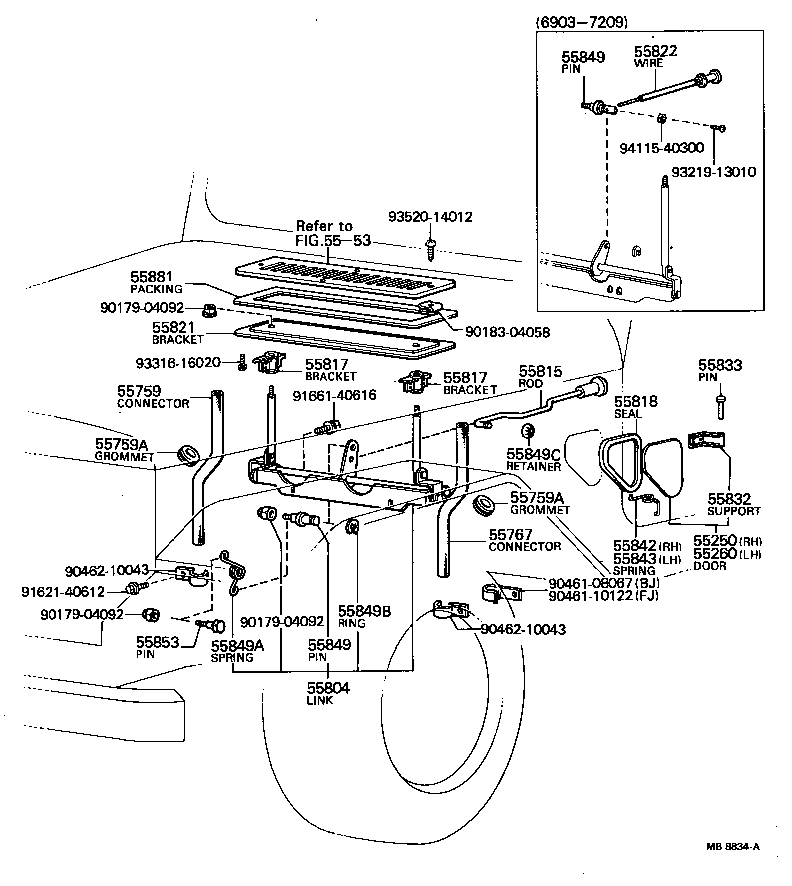 Ventilator