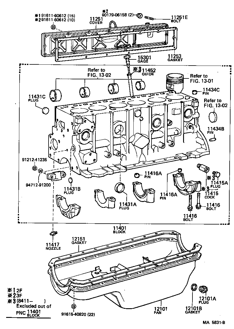 Bloque cilíndrico