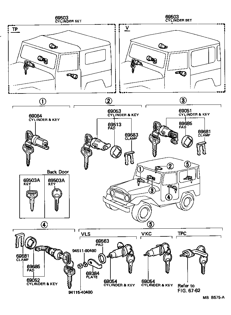 Lock Cylinder Set