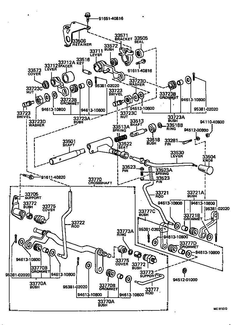 Control Shaft & Crossshaft