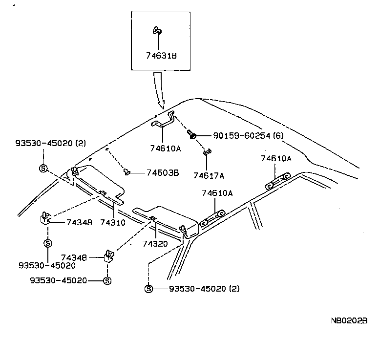 Armrest Visor