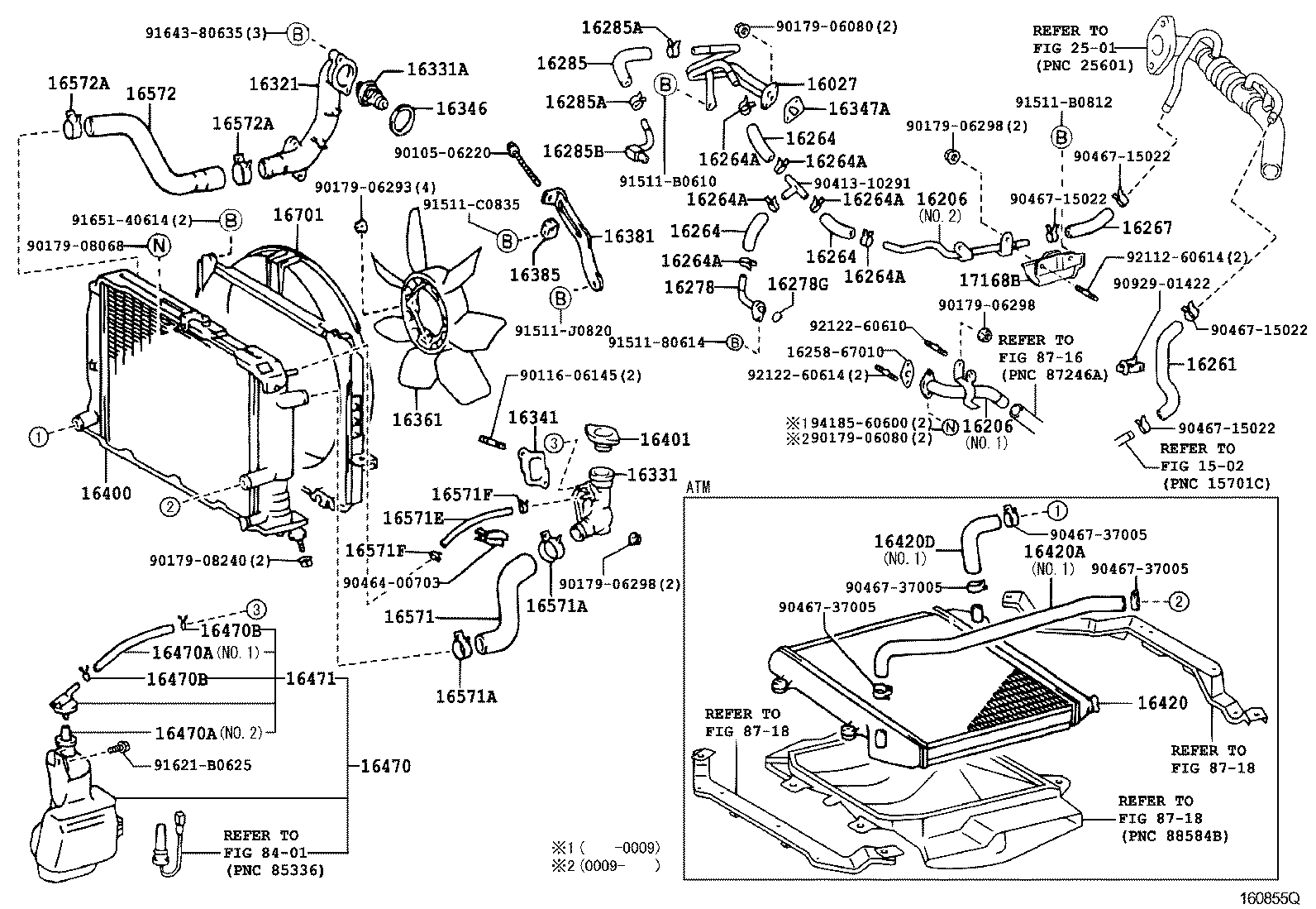 Radiator Water Outlet