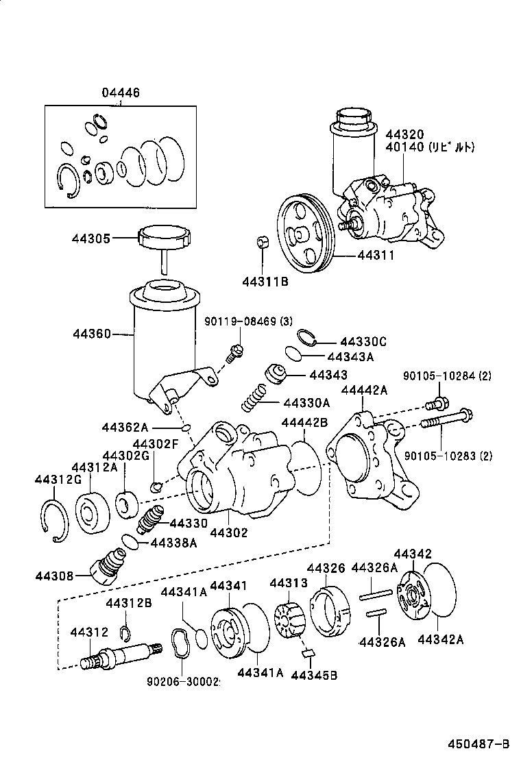 Vane Pump & Reservoir