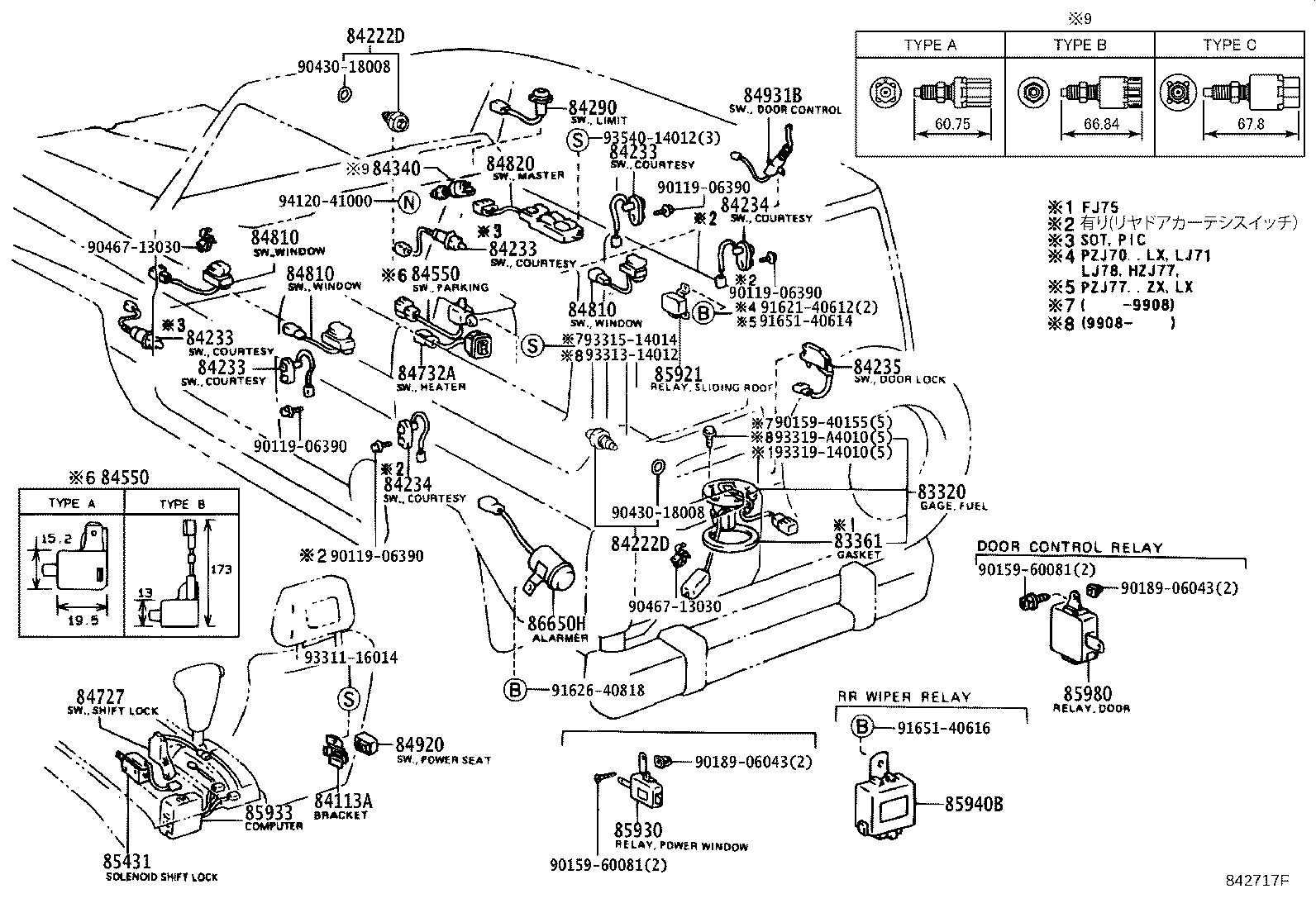 Switch & Relay & Computer