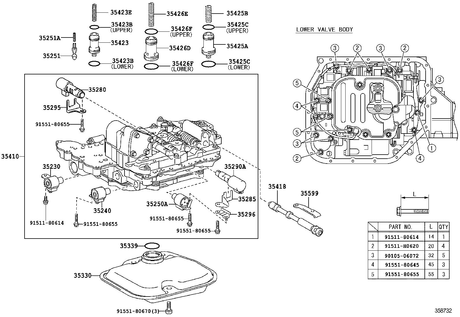 Valve Body Oil Strainer