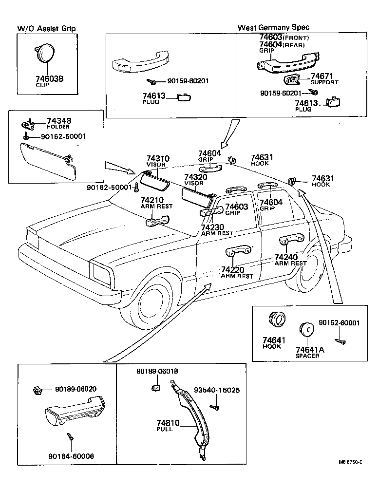 Armrest Visor