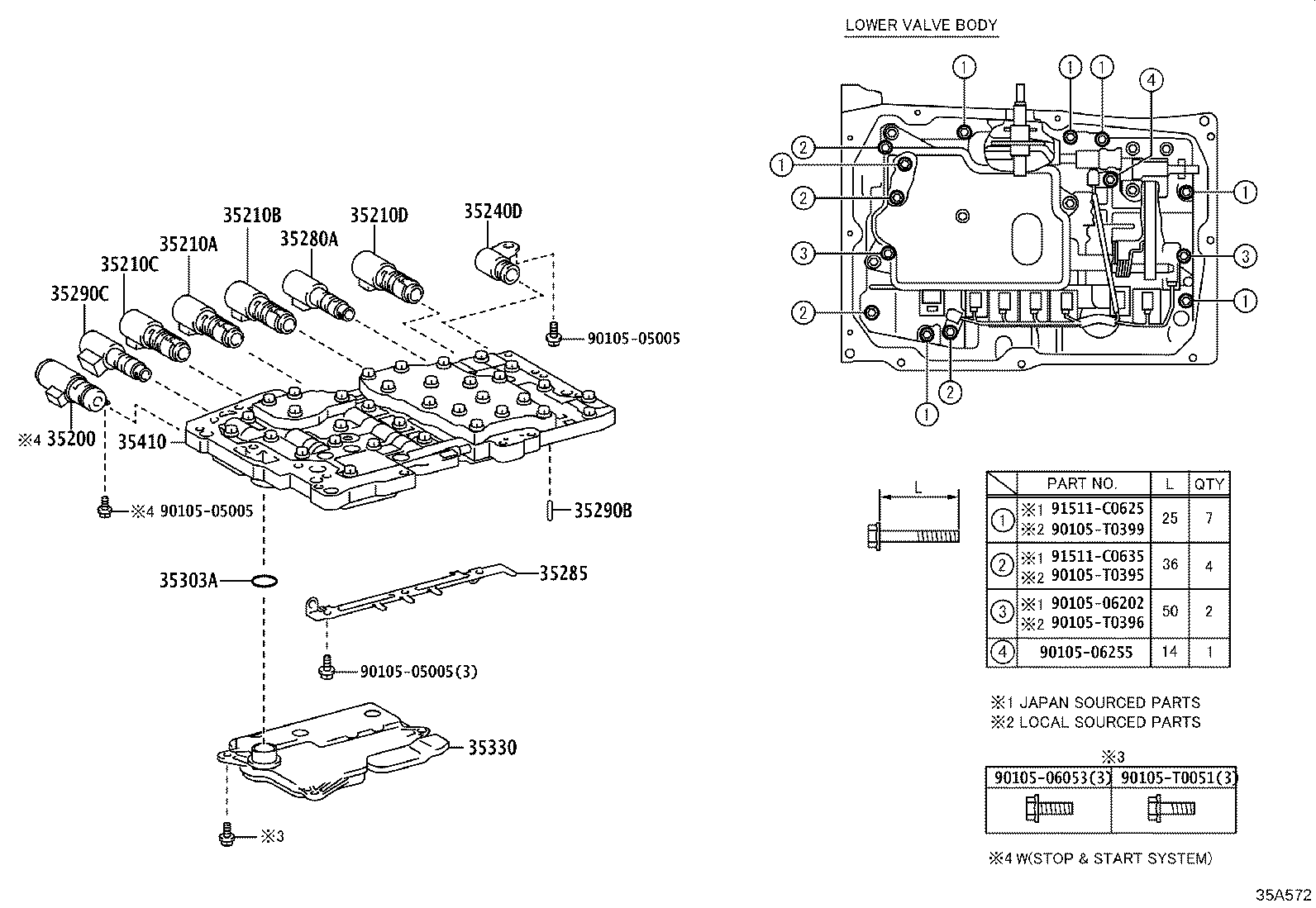 Valve Body Oil Strainer