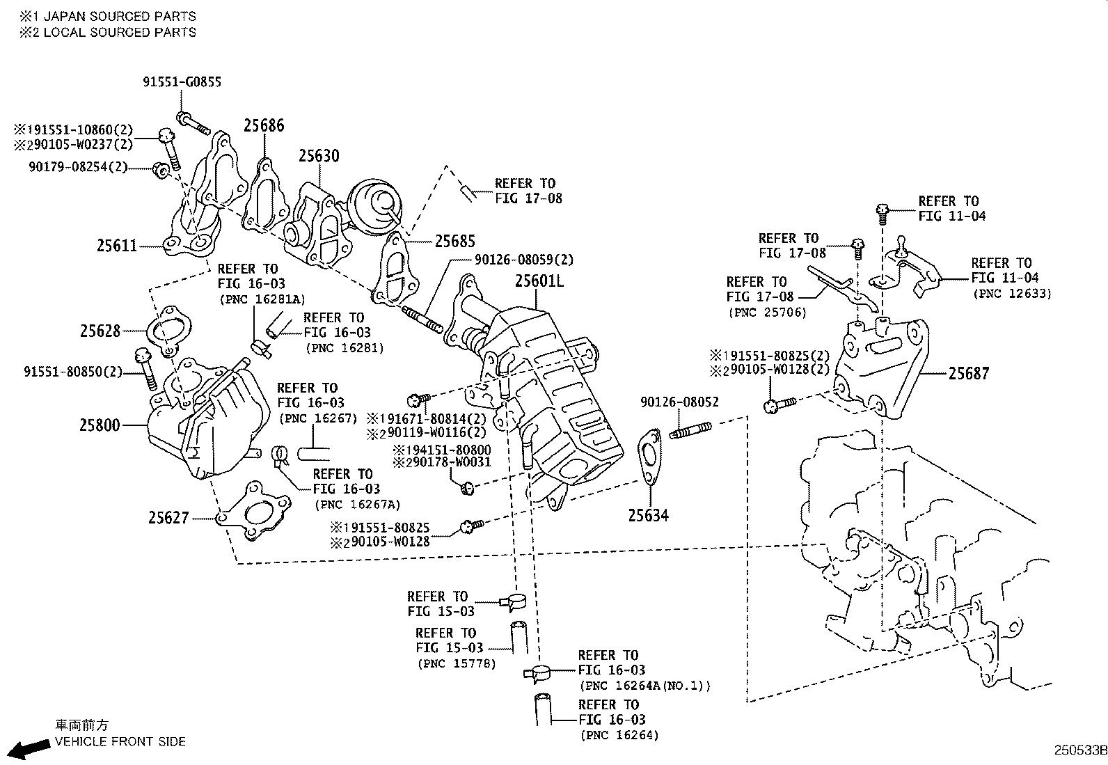 Exhaust Gas Recirculation System