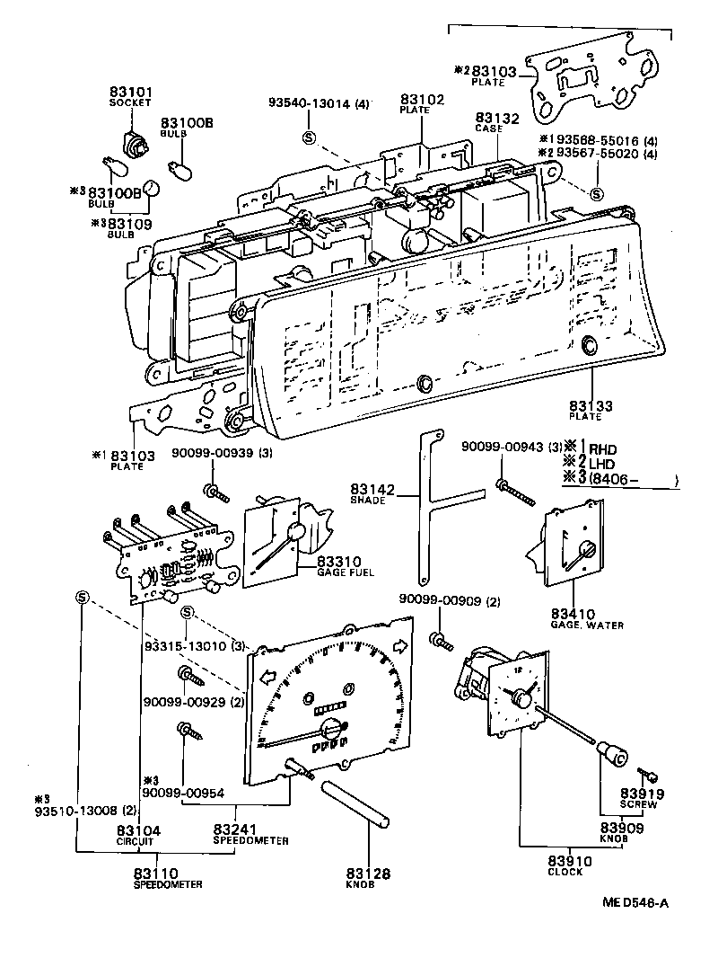 Meter