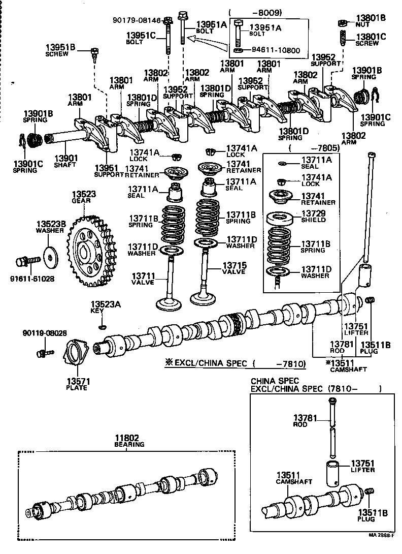 Camshaft & Valve