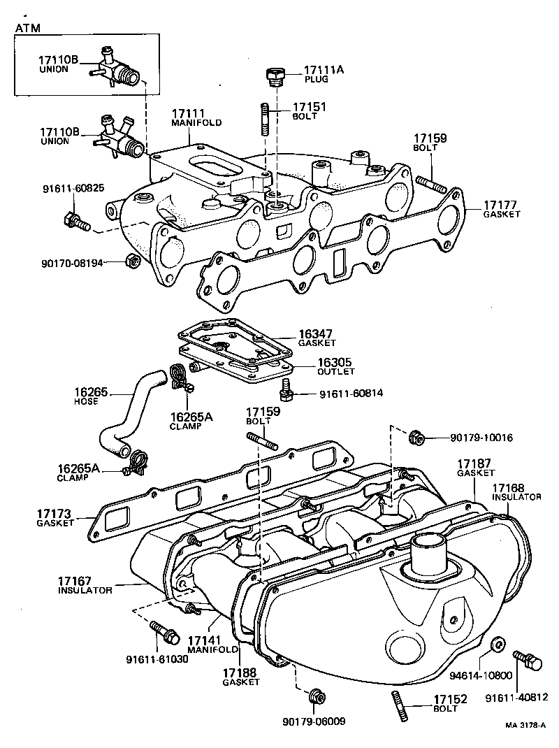 Manifold