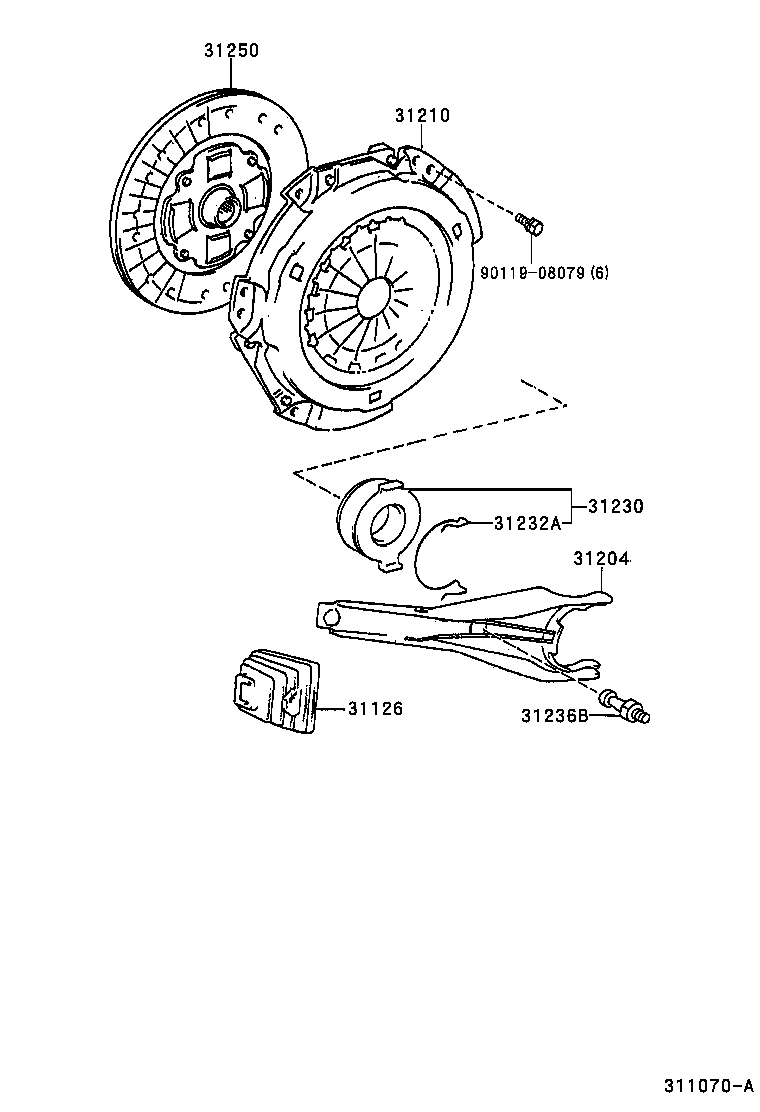 Clutch & Release Fork