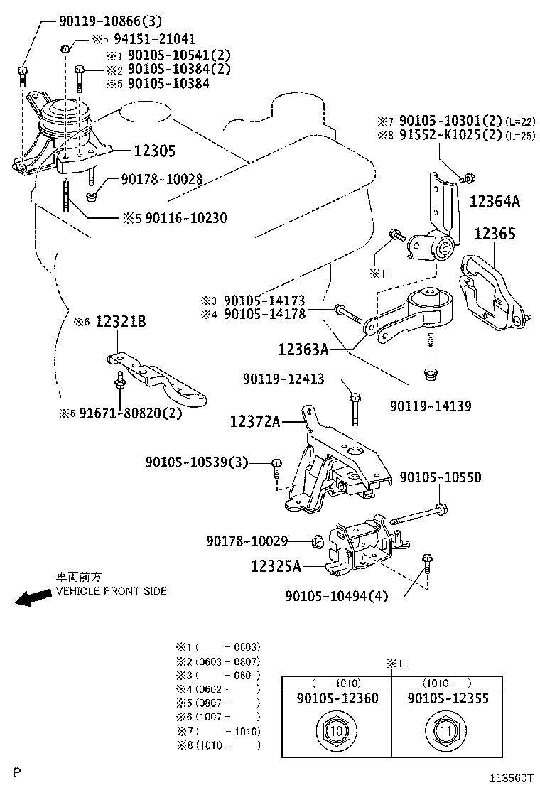Mounting