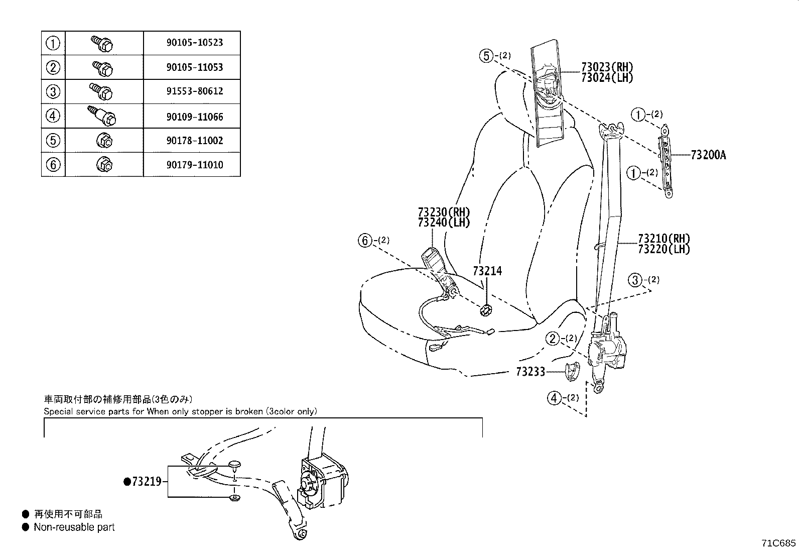 Seat Belt, Child Restraint Seat