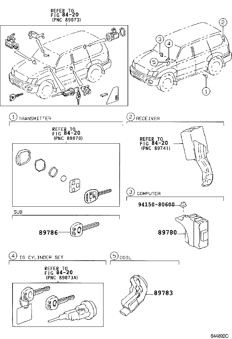 AntiTheft Device