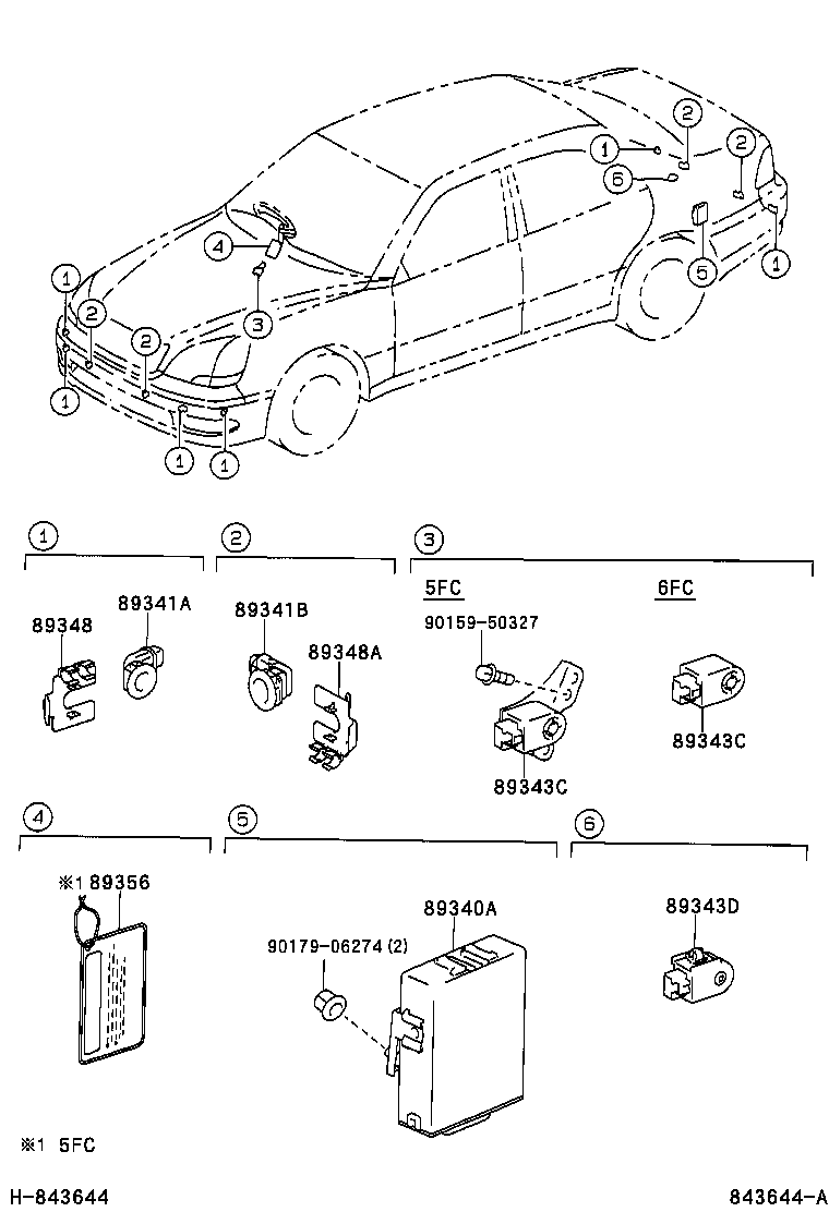 Clearance Back Sonar