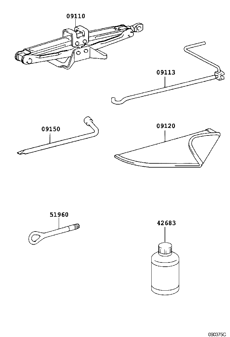 Standard Tool