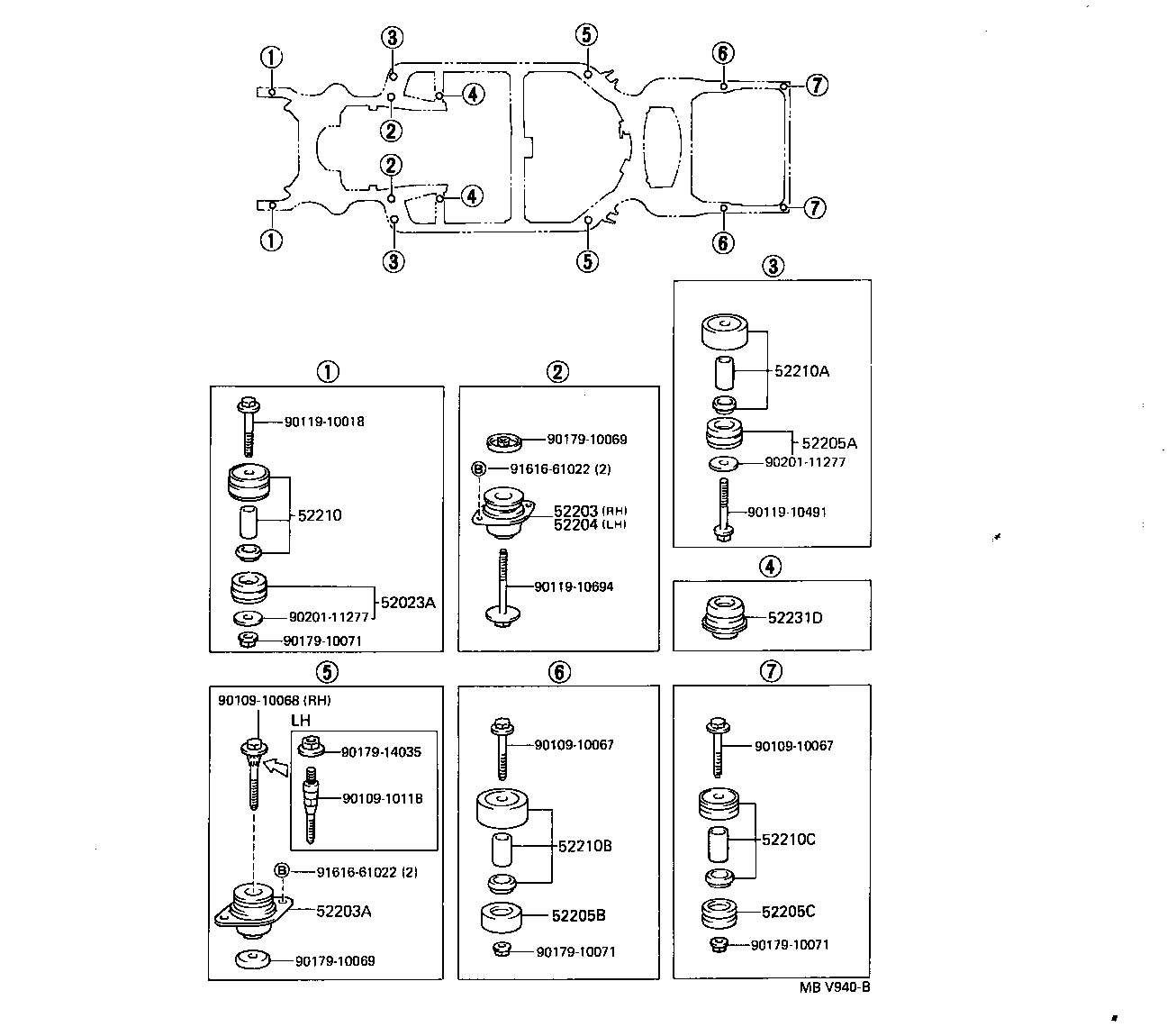 Body Mounting