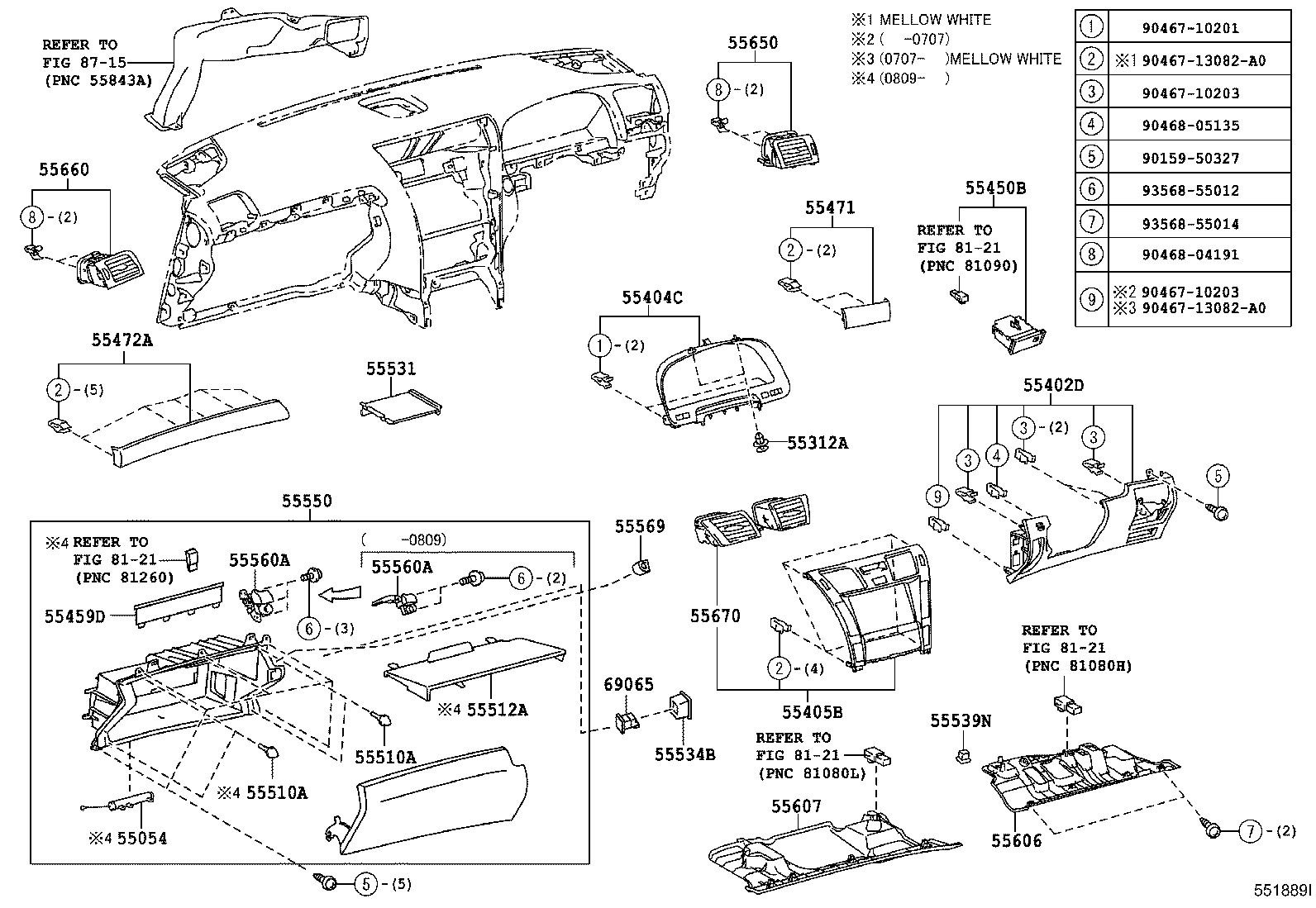 Instrument Panel Glove Compartment