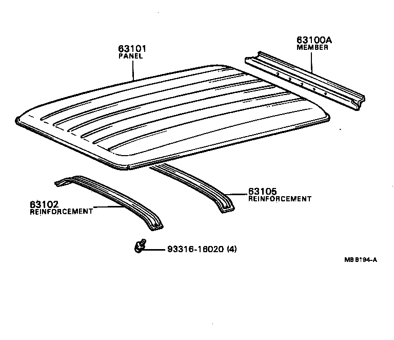 Panel & Back Panel