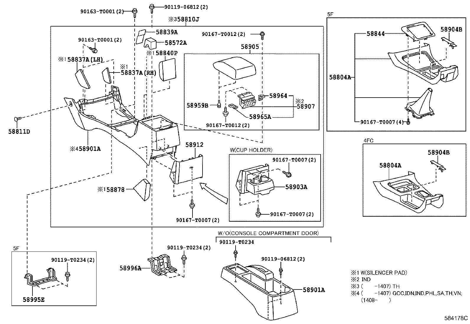 Console Box & Bracket