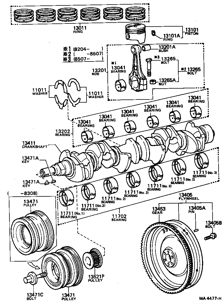 Crankshaft & Piston