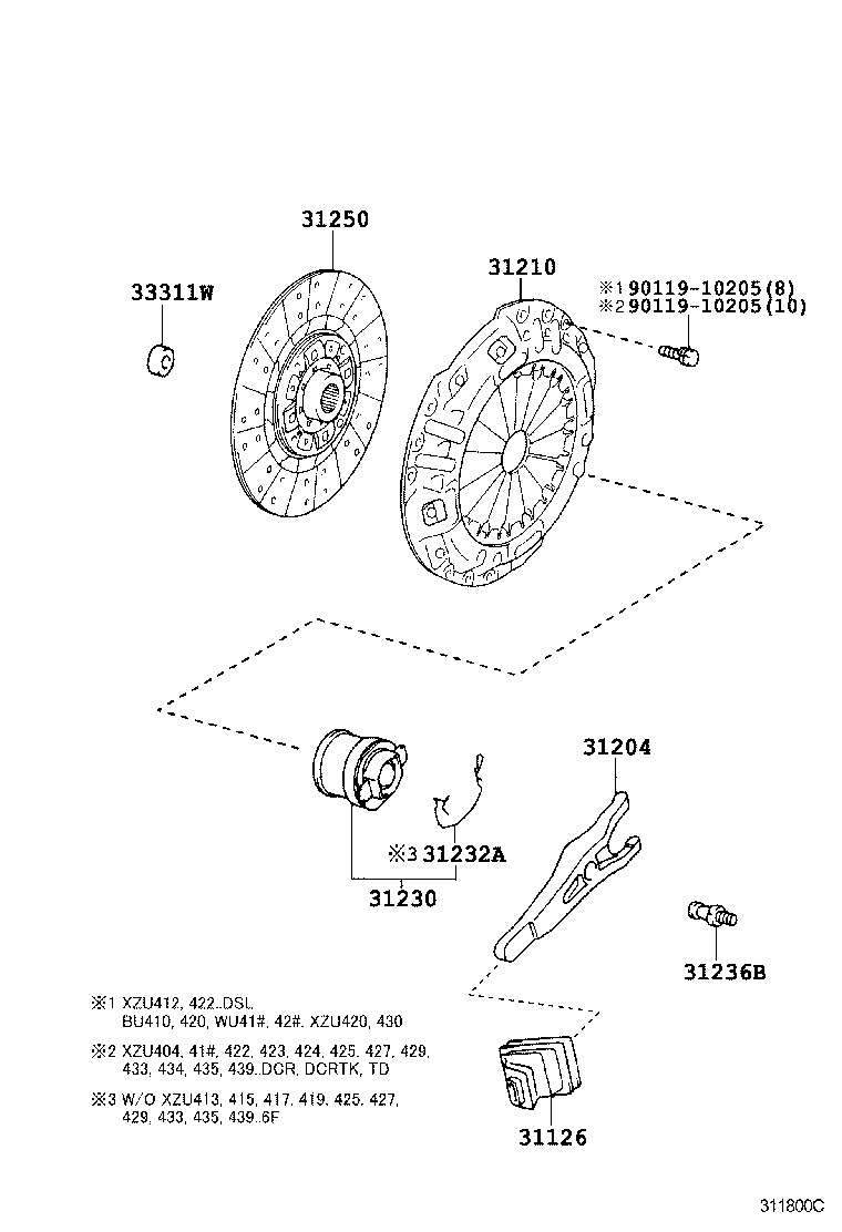 Clutch & Release Fork