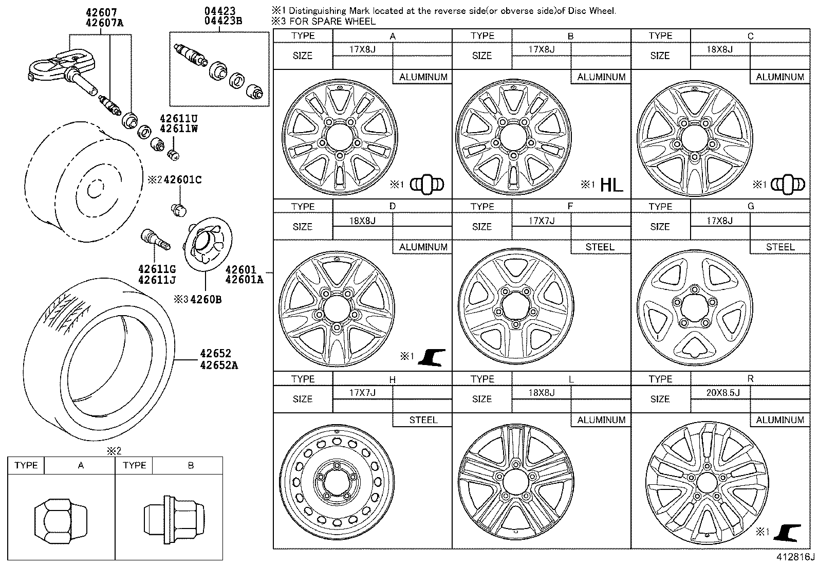 Disc Wheel Cap