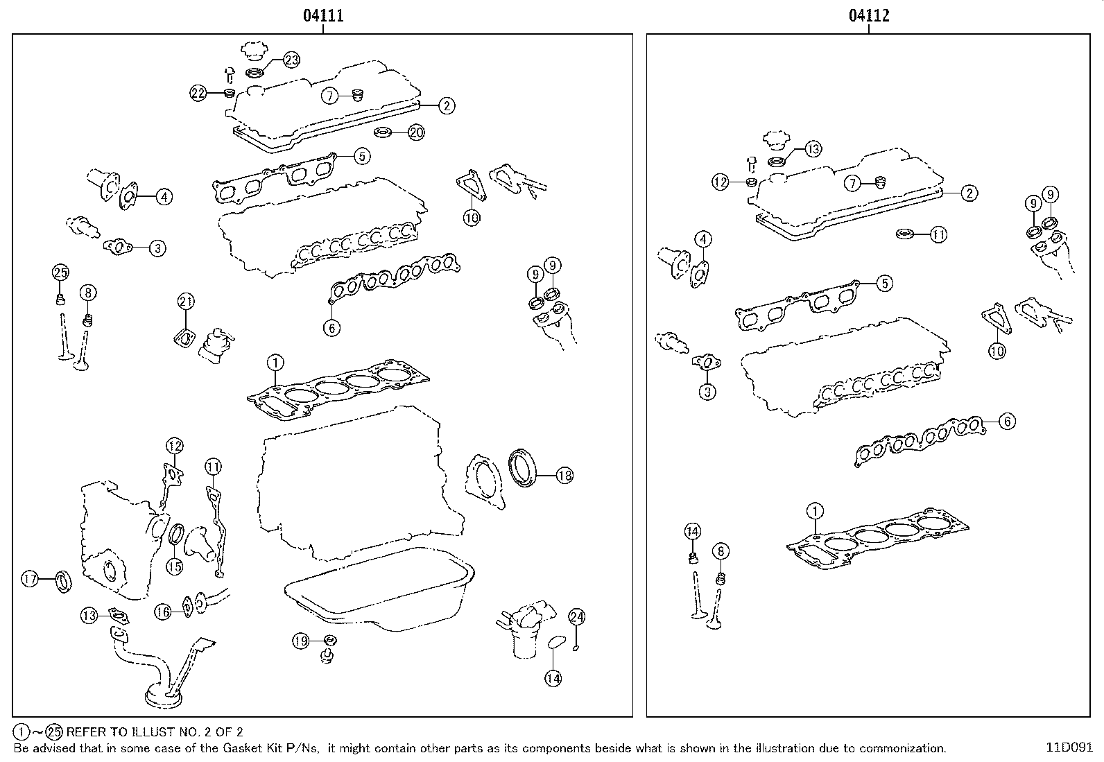 Engine Overhaul Gasket Kit
