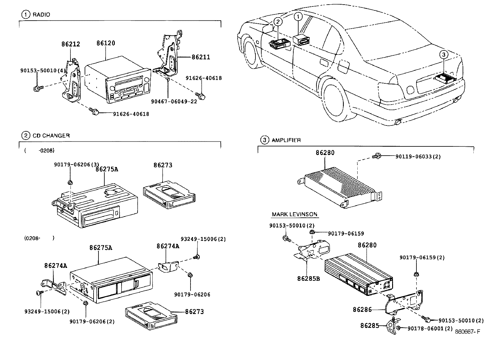 Radio Receiver & Amplifier & Condenser