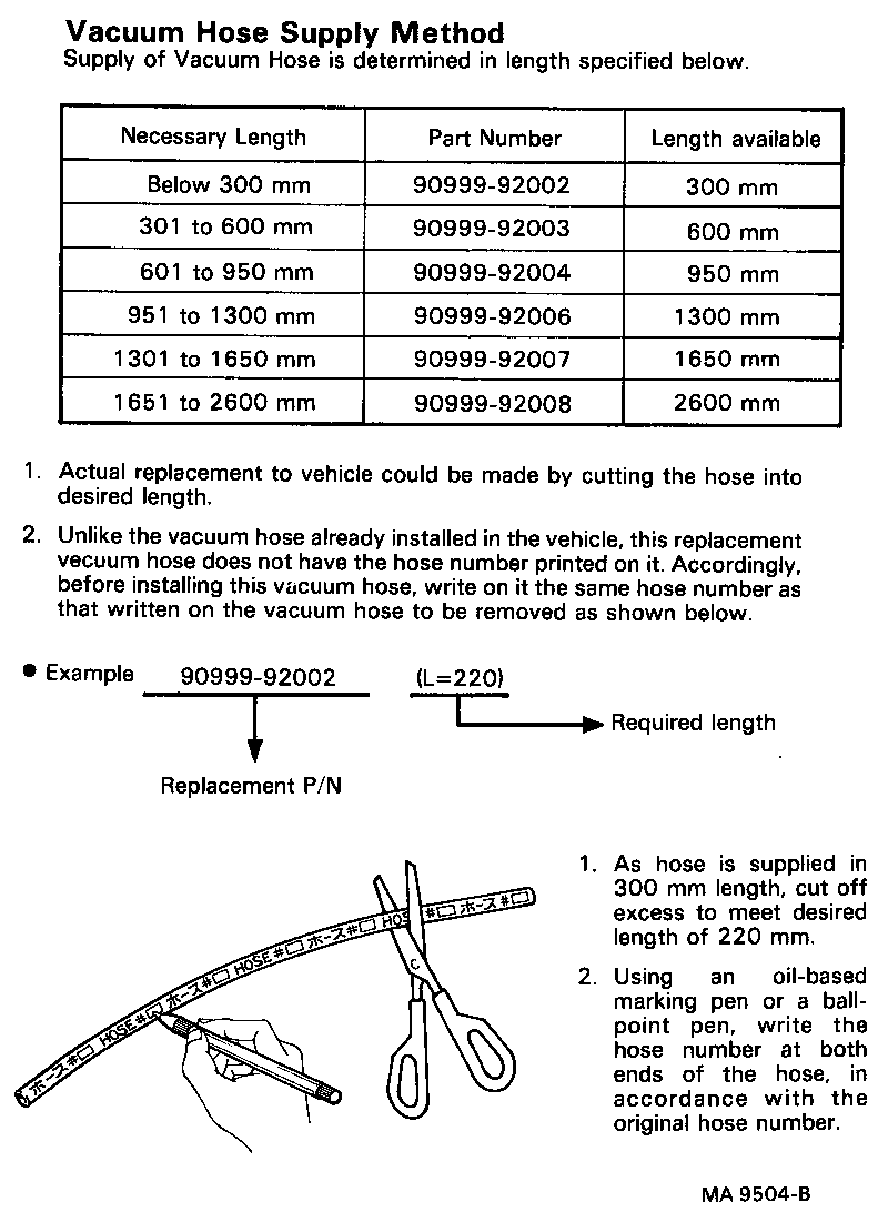 Vacuum Piping